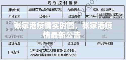 张家港疫情实时图，张家港疫情最新公告 