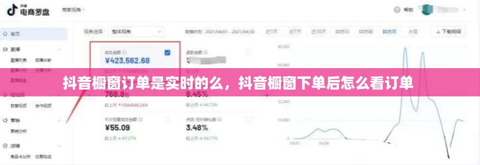 抖音橱窗订单是实时的么，抖音橱窗下单后怎么看订单 