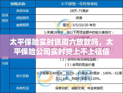 太平保险实时贷周六放款吗，太平保险公司实时贷上不上征信 