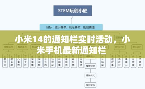 小米14的通知栏实时活动，小米手机最新通知栏 