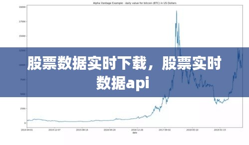 股票数据实时下载，股票实时数据api 