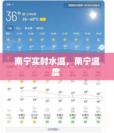 南宁实时水温，南宁温度 