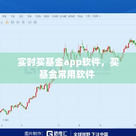 实时买基金app软件，买基金常用软件 