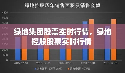 绿地集团股票实时行情，绿地控股股票实时行情 