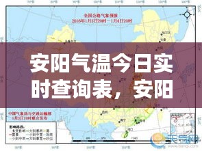 安阳气温今日实时查询表，安阳实时天气预告 