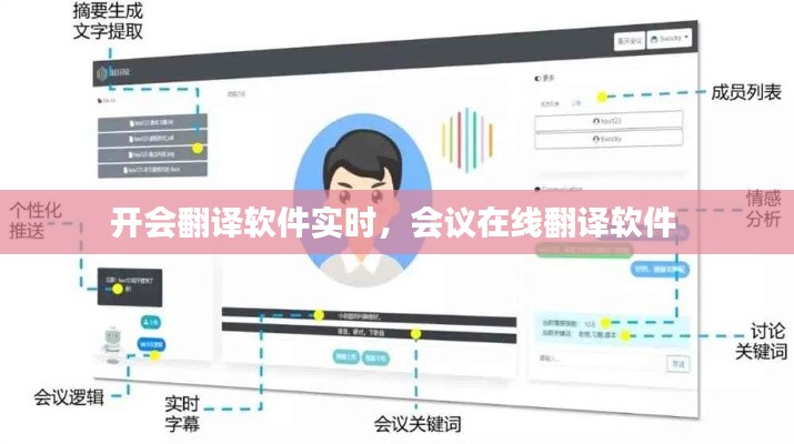 开会翻译软件实时，会议在线翻译软件 