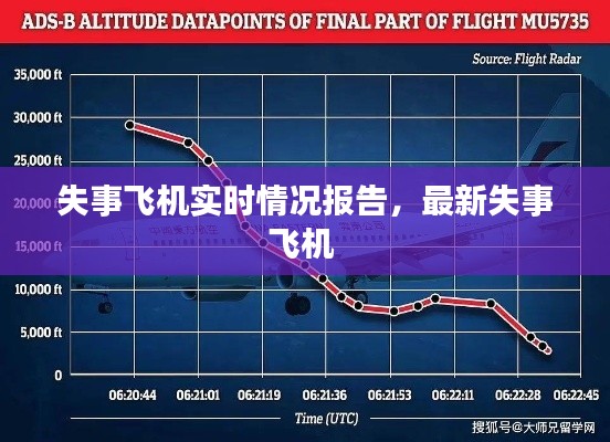 失事飞机实时情况报告，最新失事飞机 