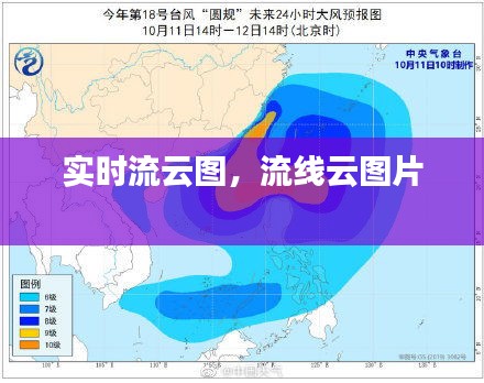 实时流云图，流线云图片 