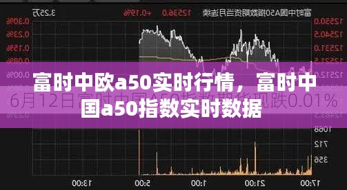 富时中欧a50实时行情，富时中国a50指数实时数据 