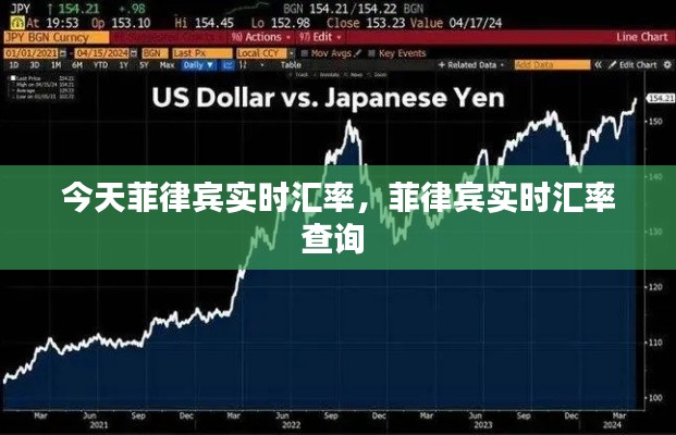 今天菲律宾实时汇率，菲律宾实时汇率查询 