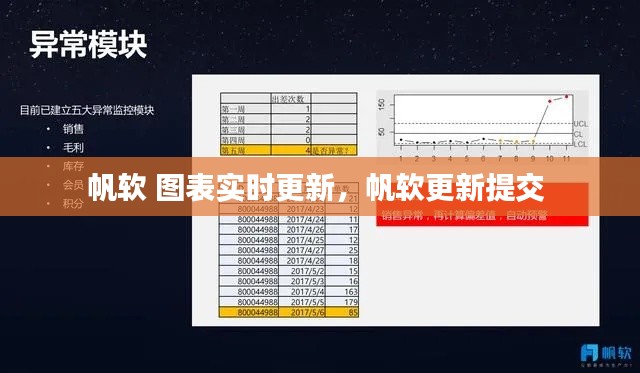 帆软 图表实时更新，帆软更新提交 