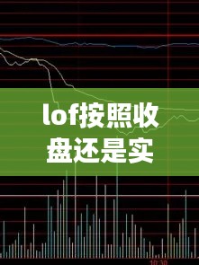 lof按照收盘还是实时，股票lofc是什么意思 