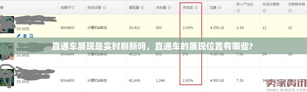 直通车展现是实时刷新吗，直通车的展现位置有哪些? 