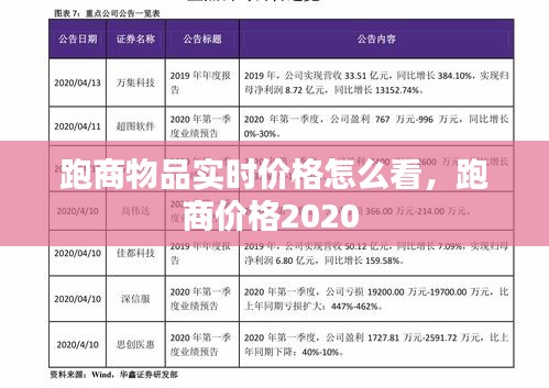 跑商物品实时价格怎么看，跑商价格2020 