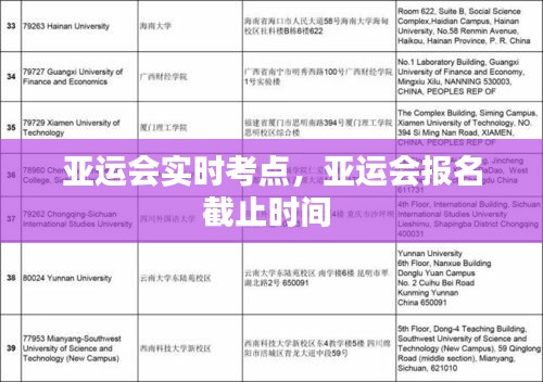 亚运会实时考点，亚运会报名截止时间 