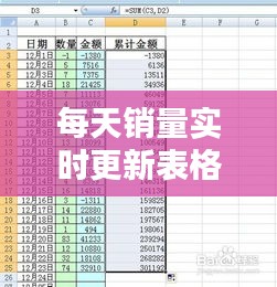 每天销量实时更新表格，每日销量 