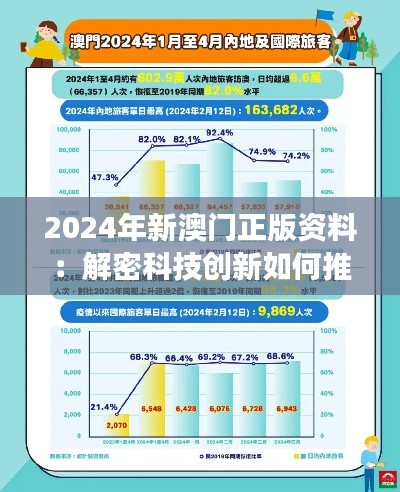 2024年新澳门正版资料：解密科技创新如何推动澳门旅游业的新变革