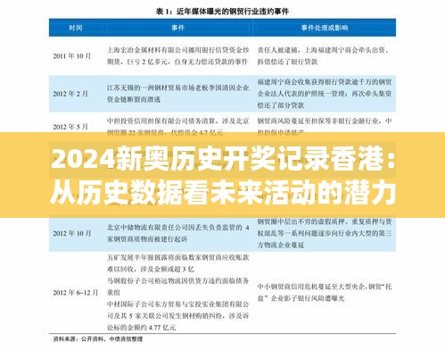 2024新奥历史开奖记录香港：从历史数据看未来活动的潜力与希望