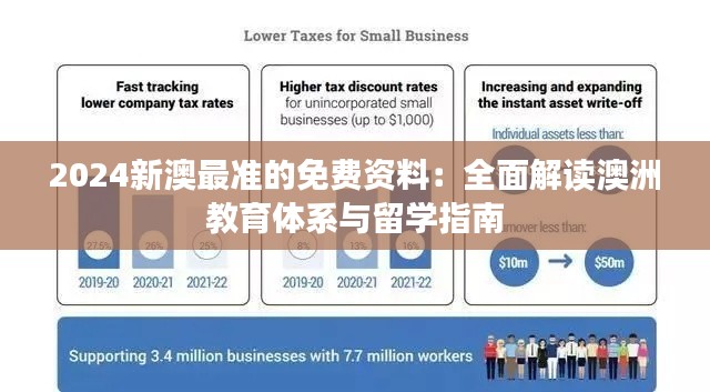 2024新澳最准的免费资料：全面解读澳洲教育体系与留学指南