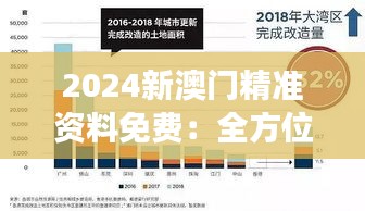 2024新澳门精准资料免费：全方位揭秘澳门新热潮与发展机遇