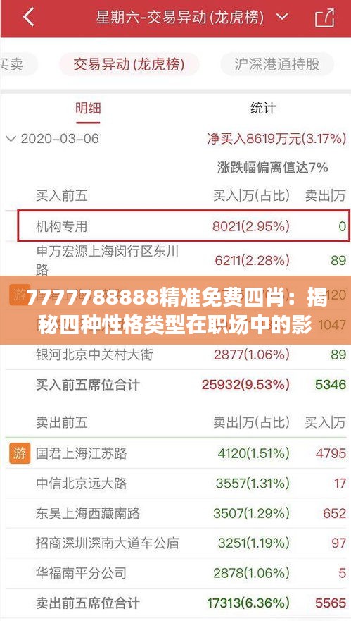 7777788888精准免费四肖：揭秘四种性格类型在职场中的影响力