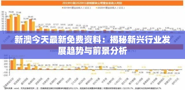 新澳今天最新免费资料：揭秘新兴行业发展趋势与前景分析