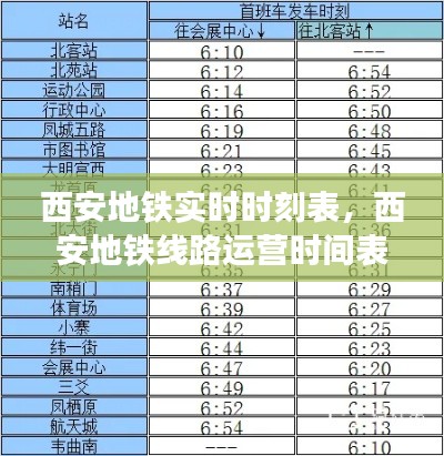 西安地铁实时时刻表，西安地铁线路运营时间表 