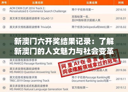 新澳门六开奖结果记录：了解新澳门的人文魅力与社会变革