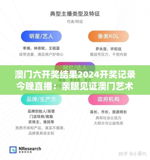 澳门六开奖结果2024开奖记录今晚直播：亲眼见证澳门艺术节的精彩盛况