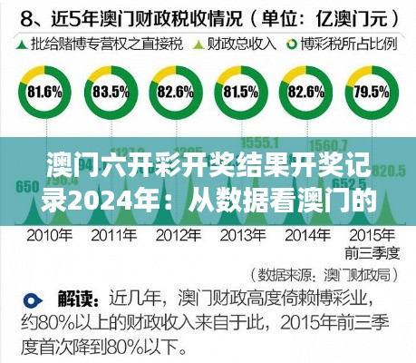 澳门六开彩开奖结果开奖记录2024年：从数据看澳门的经济和社会变化