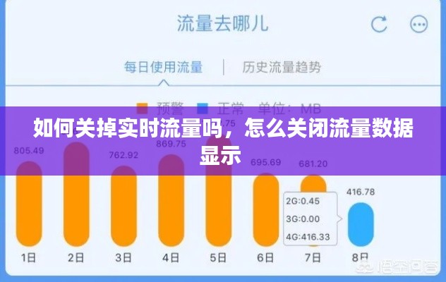 如何关掉实时流量吗，怎么关闭流量数据显示 