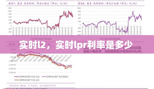 实时l2，实时lpr利率是多少 