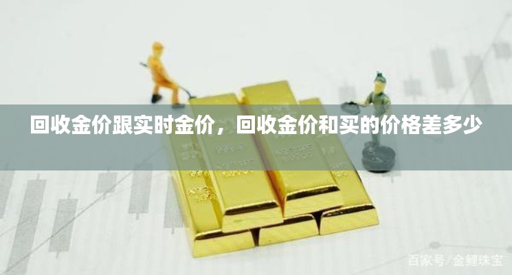 回收金价跟实时金价，回收金价和买的价格差多少 