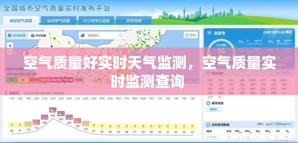 空气质量好实时天气监测，空气质量实时监测查询 