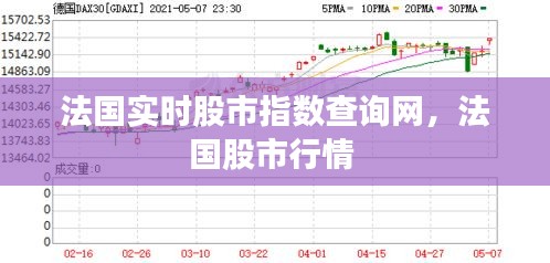 法国实时股市指数查询网，法国股市行情 