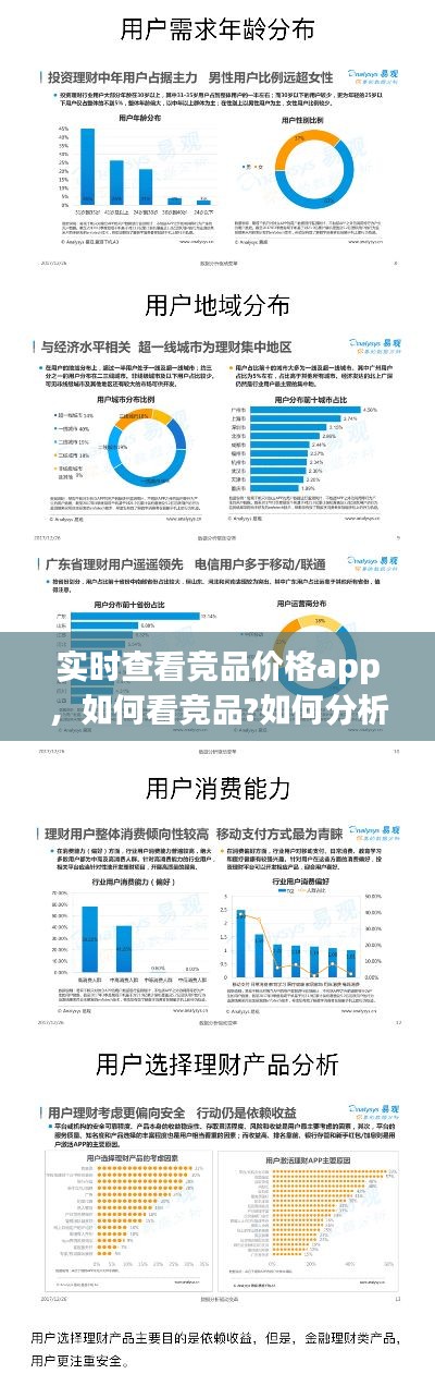 实时查看竞品价格app，如何看竞品?如何分析? 