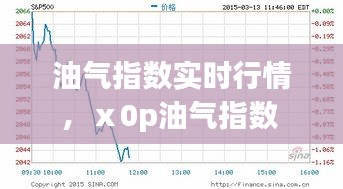 油气指数实时行情，ⅹ0p油气指数 