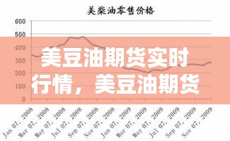 美豆油期货实时行情，美豆油期货实时行情哪里看 
