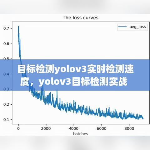 目标检测yolov3实时检测速度，yolov3目标检测实战 