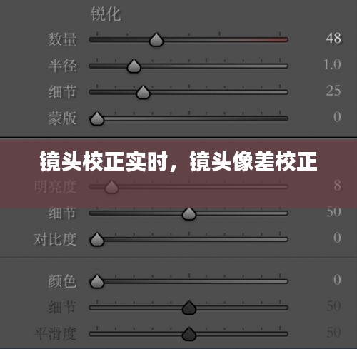 镜头校正实时，镜头像差校正 