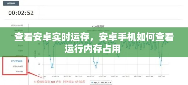 查看安卓实时运存，安卓手机如何查看运行内存占用 