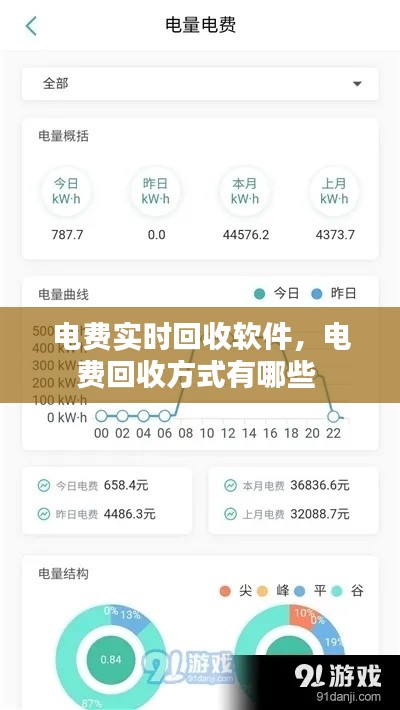 电费实时回收软件，电费回收方式有哪些 