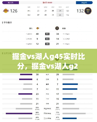 掘金vs湖人g45实时比分，掘金vs湖人g2 