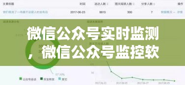 微信公众号实时监测，微信公众号监控软件 