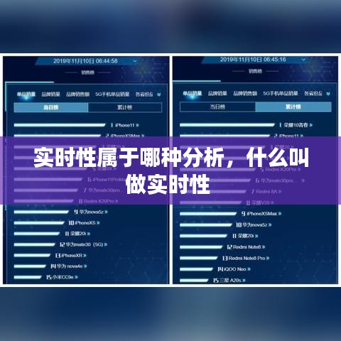 实时性属于哪种分析，什么叫做实时性 