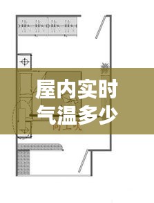 屋内实时气温多少度最好，当前室内温度多少 