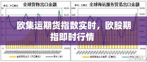 欧集运期货指数实时，欧股期指即时行情 