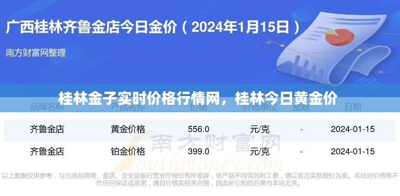 桂林金子实时价格行情网，桂林今日黄金价 