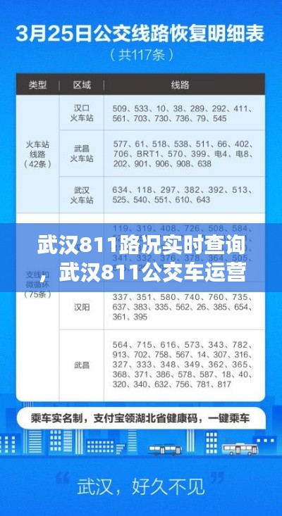 武汉811路况实时查询，武汉811公交车运营时间 