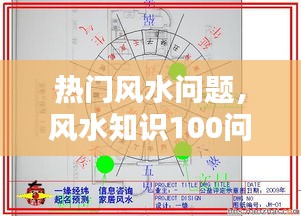 热门风水问题，风水知识100问 